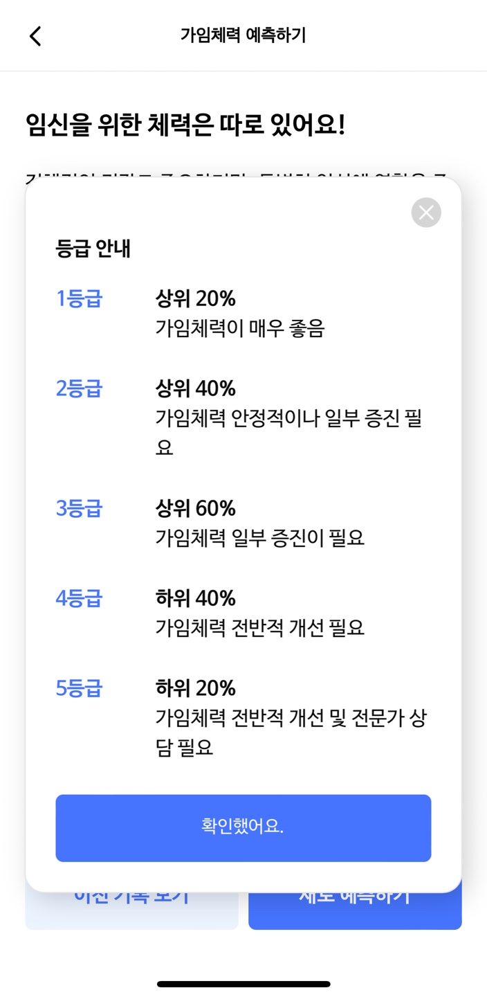 AI 난임리포트 가임체력 등급표